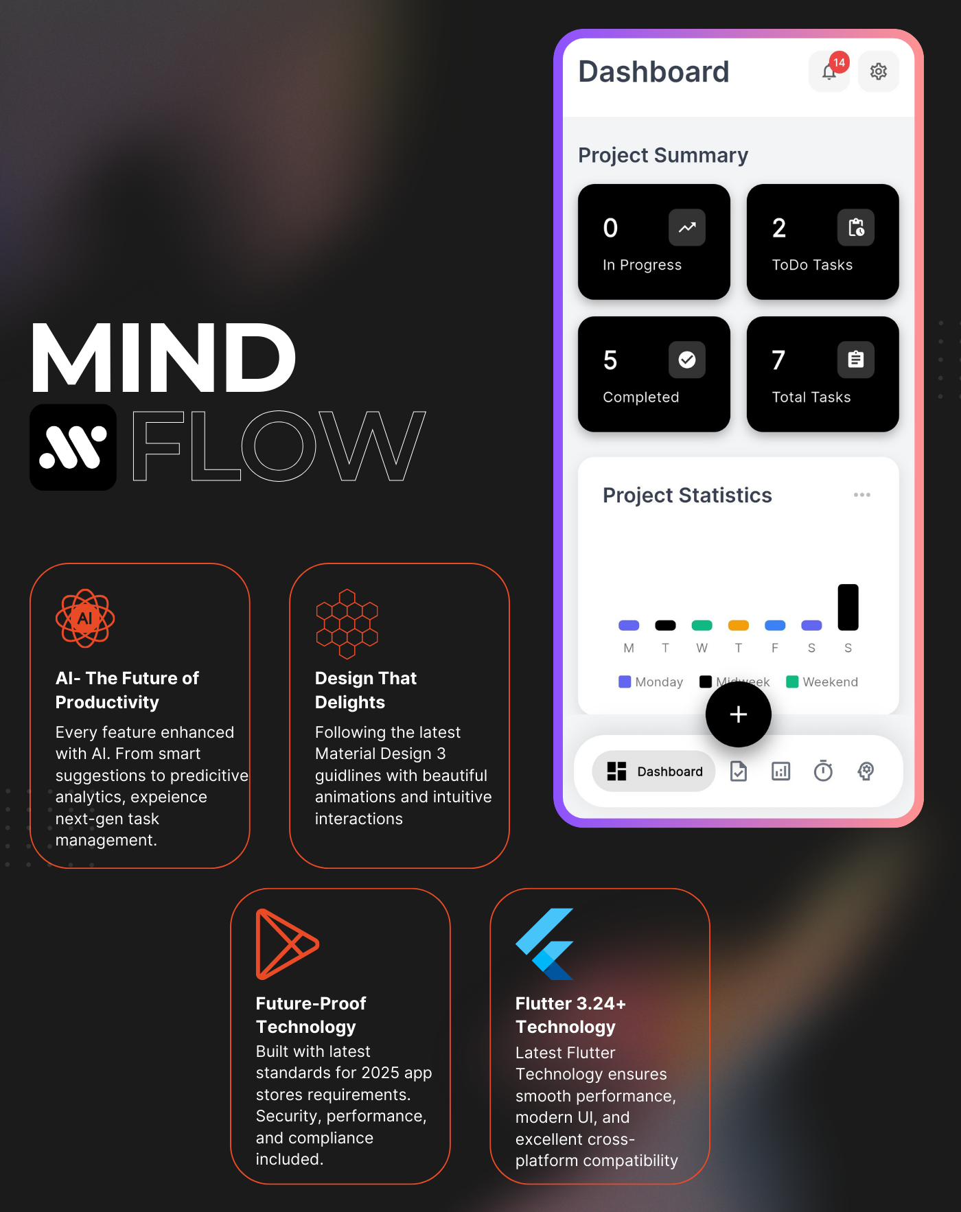 MindFlow - AI-Powered Todo & Task Management App | Android & iOS ...