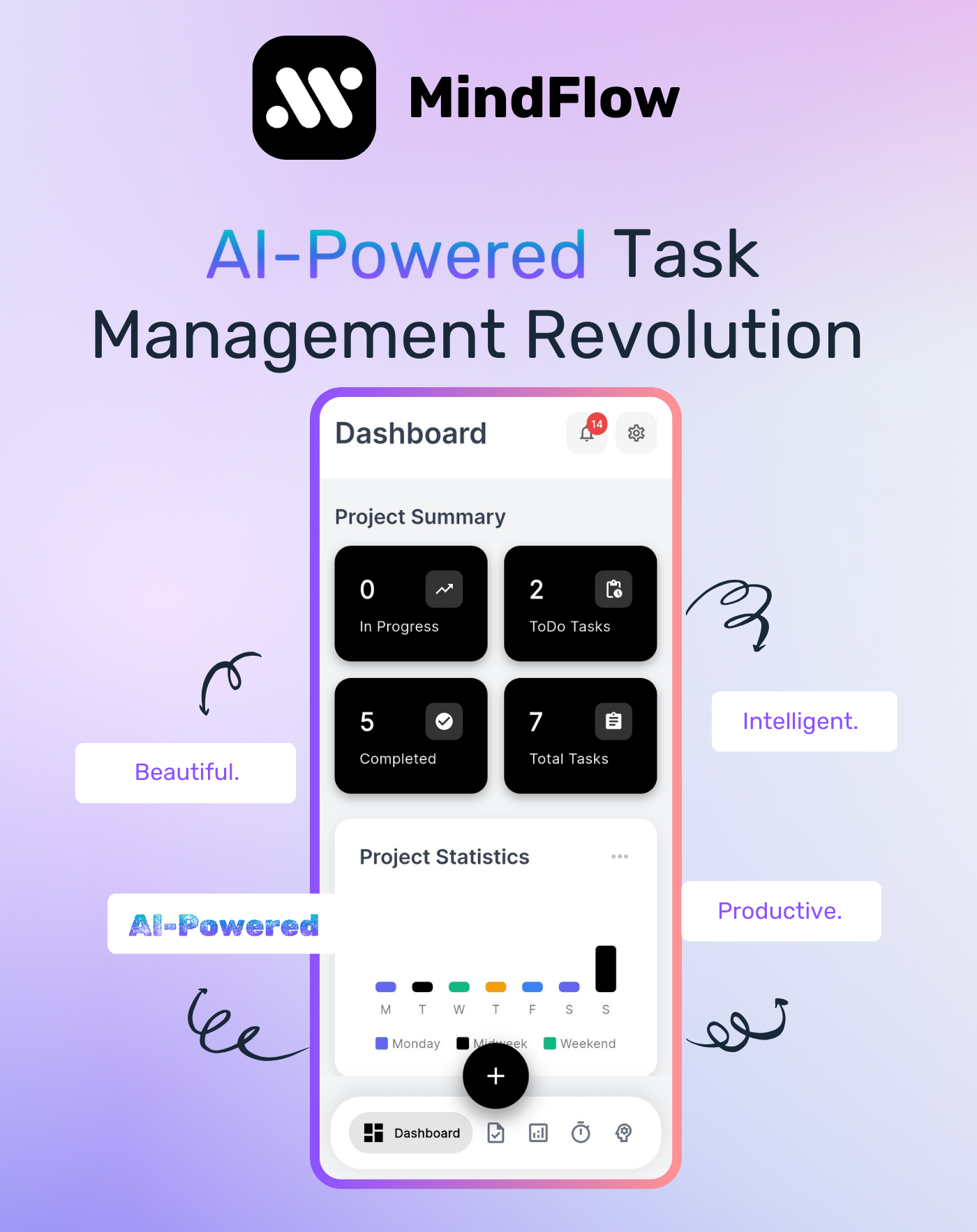MindFlow - AI-Powered Todo & Task Management App | Android & iOS ...